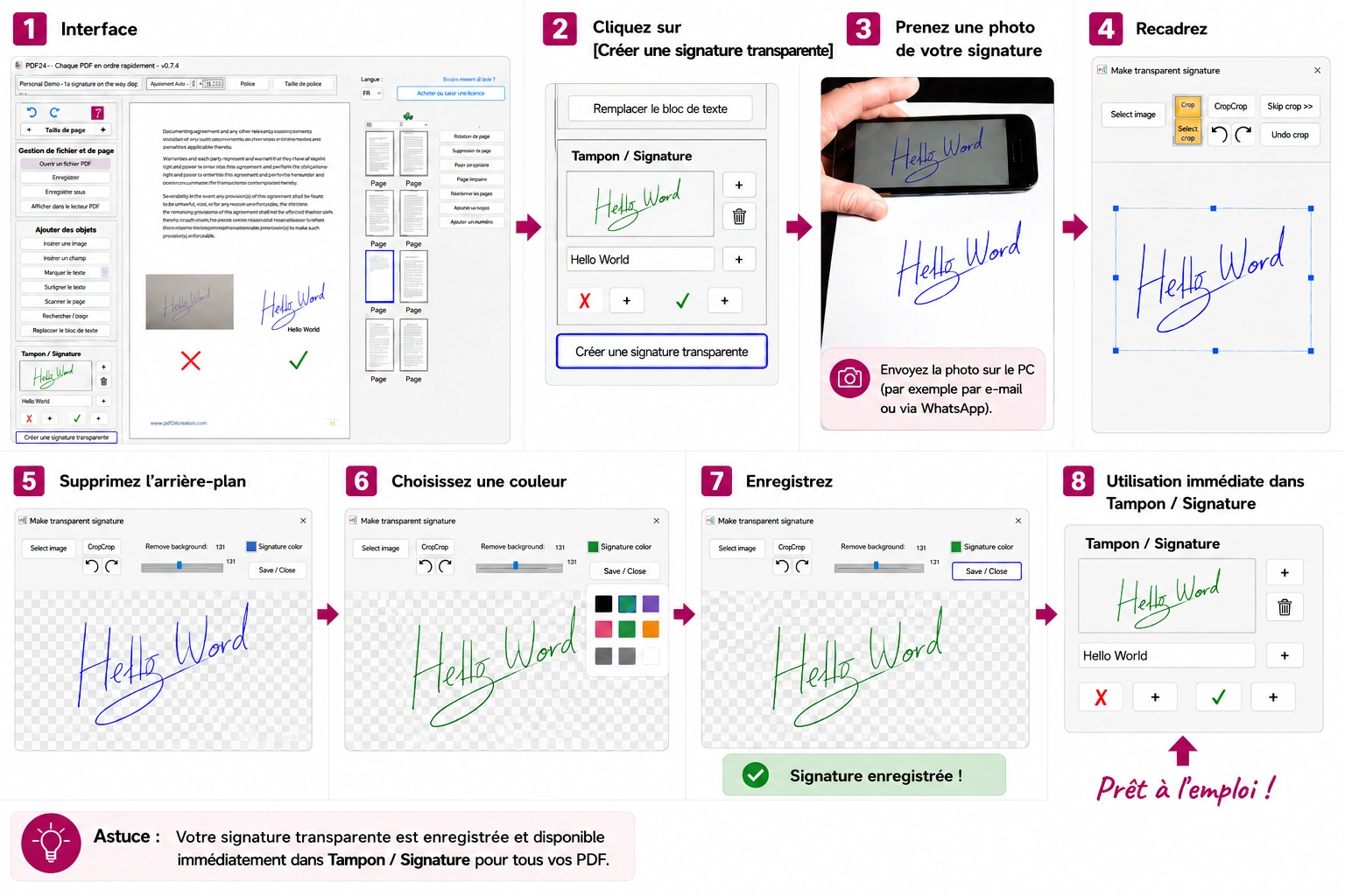 PDFixer — 8-step workflow: from phone photo to transparent signature on PDF Infographie : le flux PDFixer en 8 étapes — photographier une signature manuscrite, la recadrer, supprimer le fond papier avec un curseur, choisir une couleur, l'enregistrer comme préréglage et la placer sur un PDF